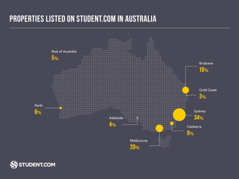 Student.com in Australia Map of Properties