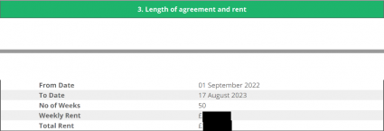 Sanctuary Students total and weekly rent