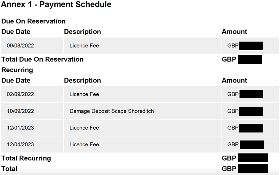 Scape Rent Payment Guide Blog